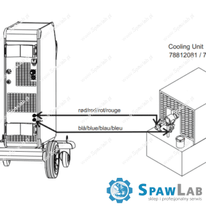 Migatronic Plasma cooling unit 350A with Schuko plug