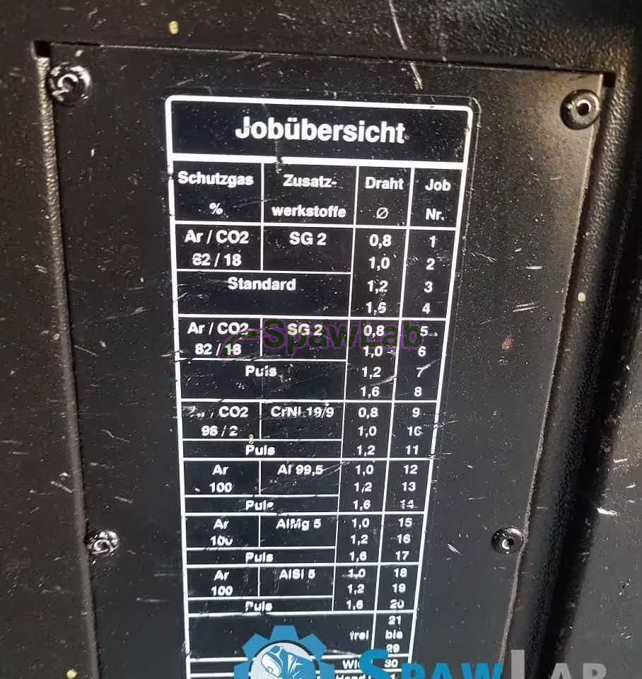 EWM Itegral MIG 500A, used MIG/MAG welder, photo 7