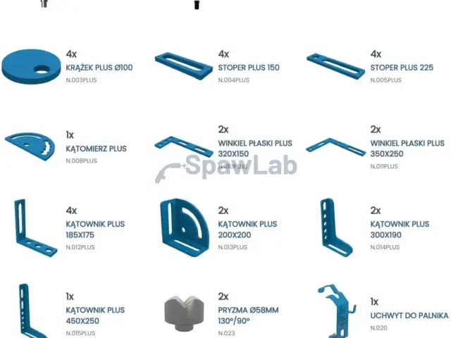 GPPH tool set plus 3