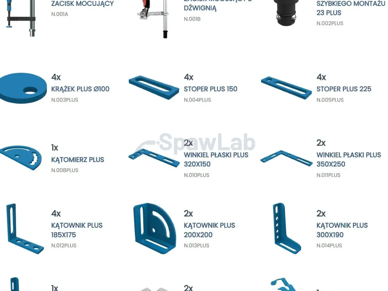 GPPH tool set plus 4