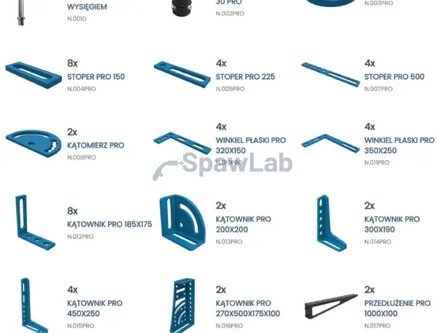 GPPH tool set pro 1