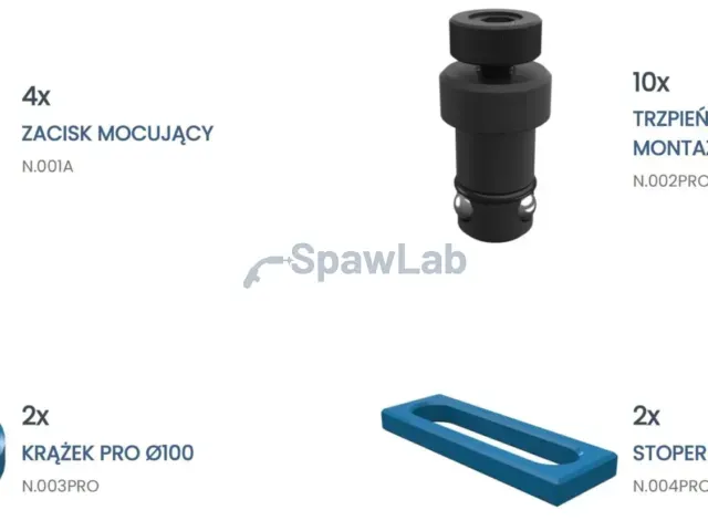 GPPH tool set pro 4