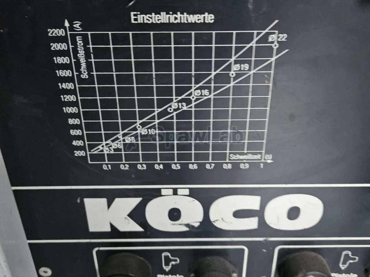 KÖCO 1602 E-, zdjęcie 5