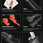 MIG UCHWYT SPAWALNICZY PARKER SUREGRIP ERGO 1500 PAK X 3m OPAKOWANIE BLISTER, zdjęcie 3