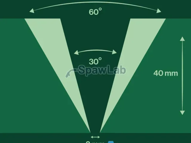 Migatronic ICC function