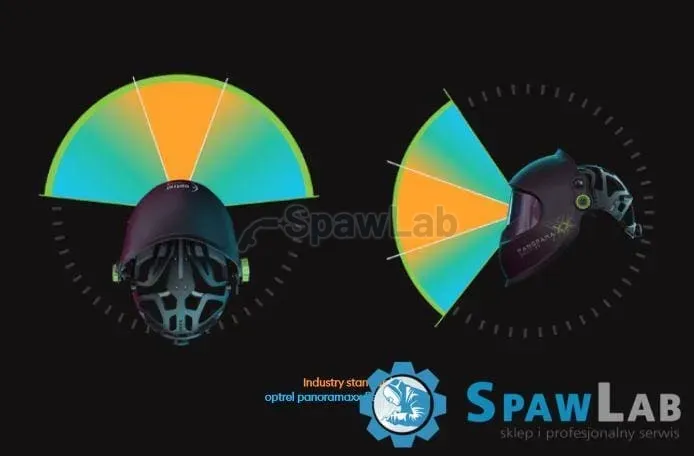 Optrel Panoramaxx Quattro with IsoFit headgear - 1010.100, photo 10