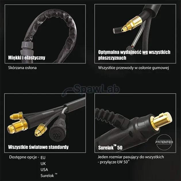 WIG-Schweißbrenner Parker Suregrip SGT18 Flex PKG x 4 m, Bild 3