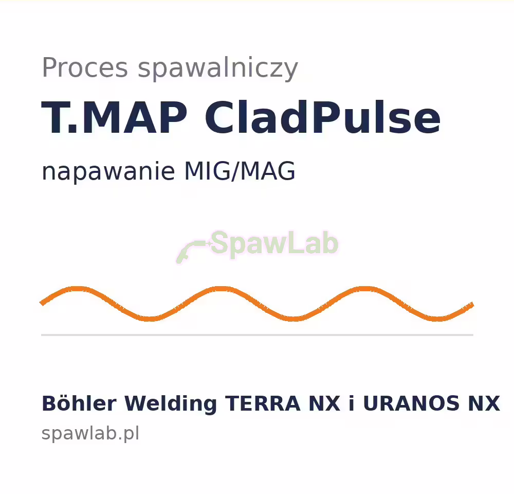 Proces T.MAP CladPulse do napawania, maszyny Böhler Welding TERRA NX i URANOS NX